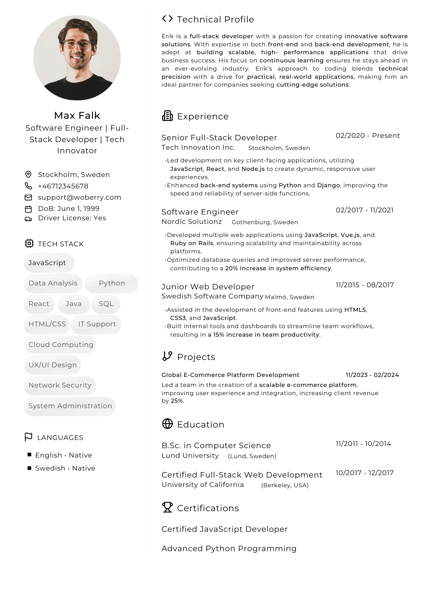 Dashboard Interface showing AI Resume Builder